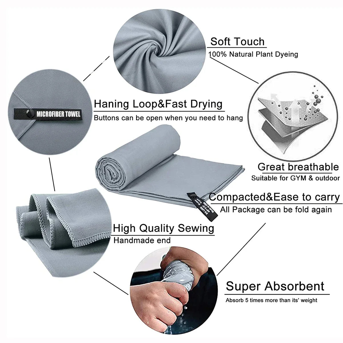 HyDrii Quick-Dry Body Towel